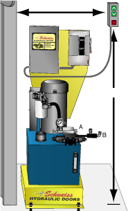 Illustration of hydraulic pump height and width, 6ft x 3ft