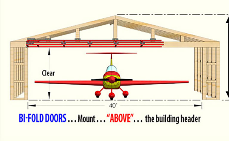 A forward diagram of the clearance of a bifold door