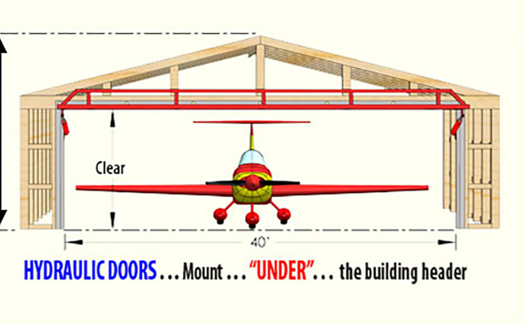 A forward diagram of the clearance of a hydraulic door